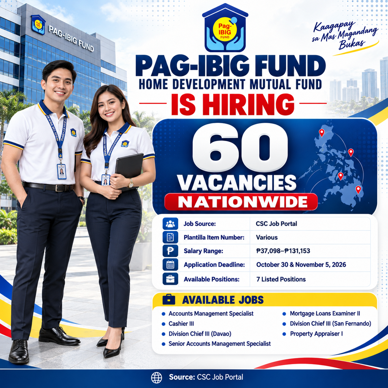 Pag-IBIG Fund Hiring 2026